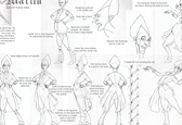 Marlin model sheet